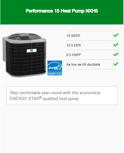 Heat Pump Performance Series 2